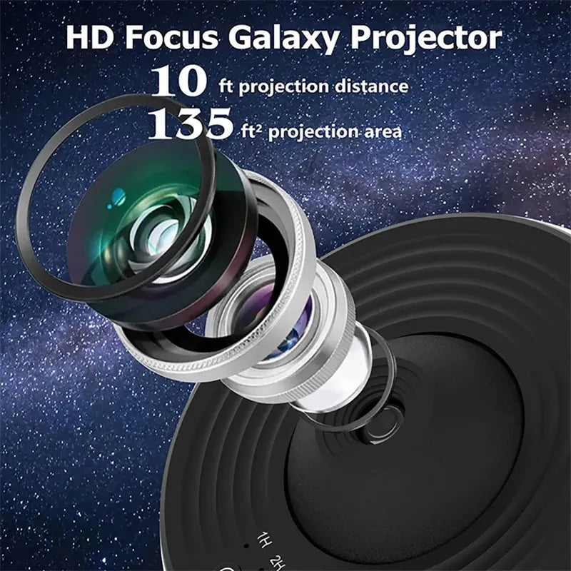 Galactic Starry Night Projector