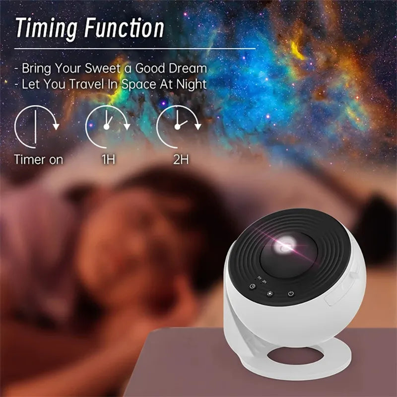Galactic Starry Night Projector
