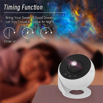 Galactic Starry Night Projector