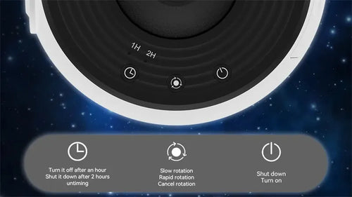 Galactic Starry Night Projector