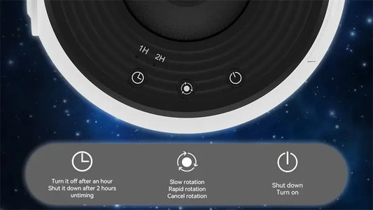 Galactic Starry Night Projector